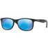 Ray Ban Kids RJ9062S